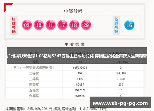 广州福彩双色球1.06亿与5347万得主已成功兑奖 捧回巨额奖金喜获人生新篇章