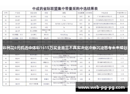 彩民花6元机选中体彩1615万奖金直言不真实决定冷静沉淀思考未来规划