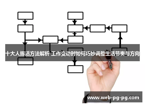 十大人挪活方法解析 工作变动时如何巧妙调整生活节奏与方向